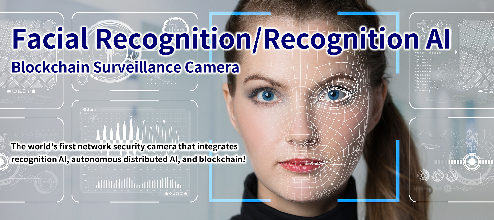 Facial Recognition/Recognition AI Blockchain Surveillance Camera