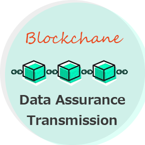 Data Assurance Transmission