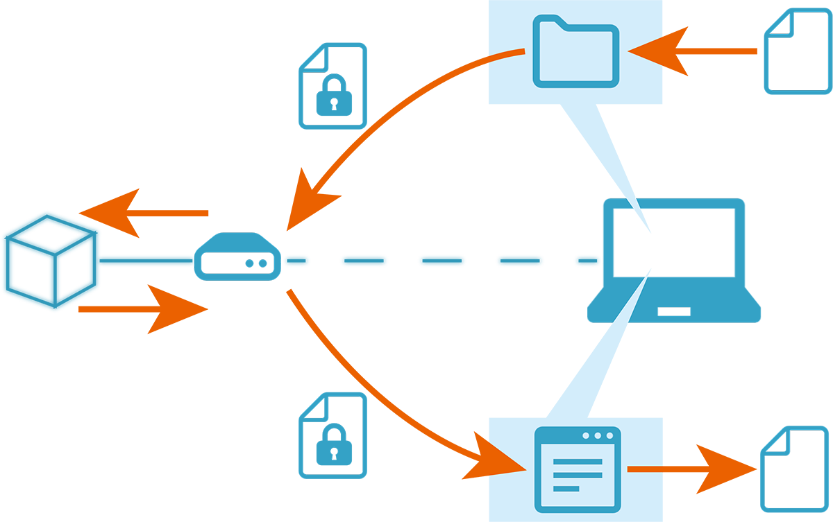 Diagram of data recording