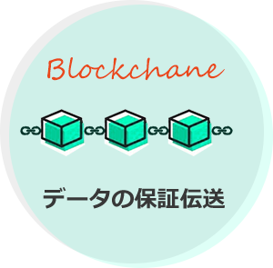 データの保証伝送