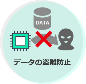 データの盗難防止