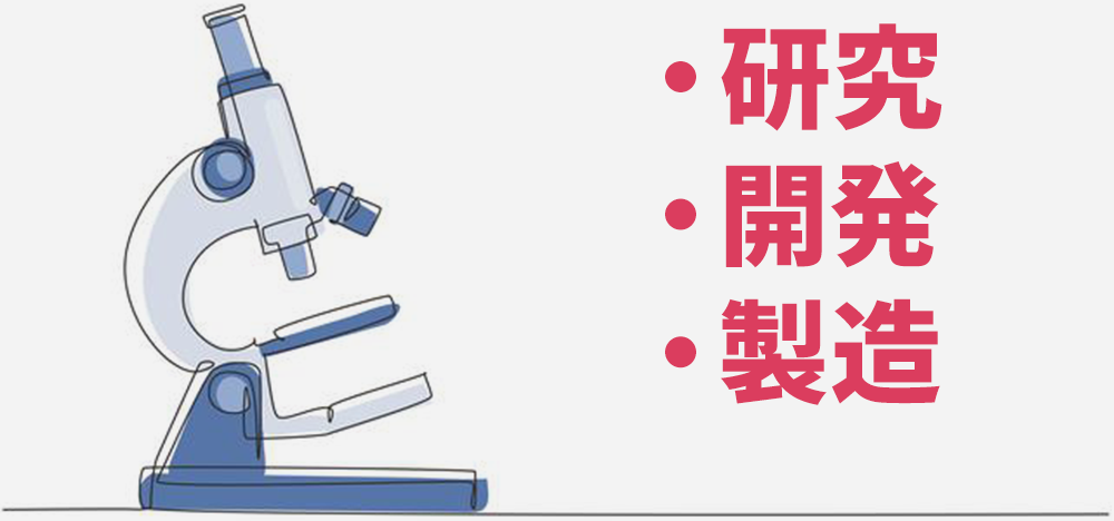 研究・開発・製造 