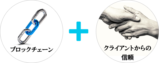 ブロックチェーン＋クライアントからの信頼