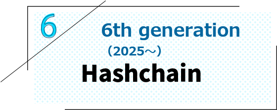 第五世代（2024～）　自律分散AIブロックチェーンセル